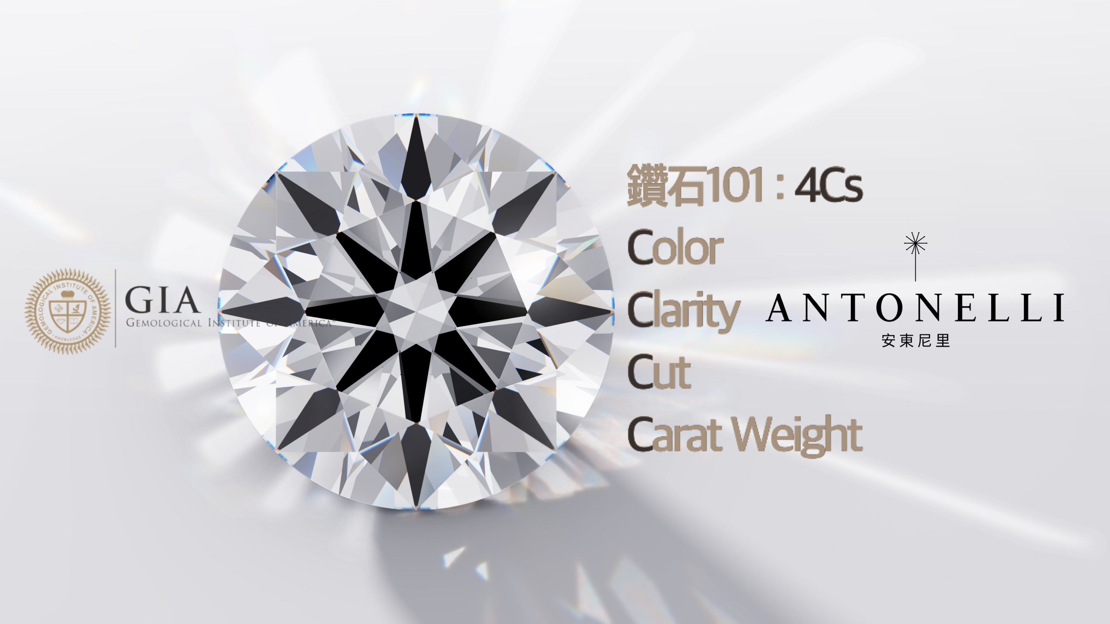 求婚戒指點揀 求婚戒指 鑽石大小 求婚戒指 卡數 買求婚戒指 1卡