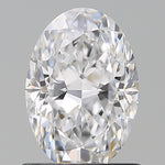 GIA 1.05 Carat 橢圓形 - Oval 天然鑽石 Natural diamond