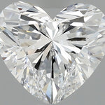 IGI 1.97 Carat 心形 - Heart 培育鑽石 Lab Grown Diamond 人造鑽石 人工鑽石 實驗室鑽石 培養鑽石 香港 培育鑽 