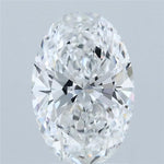 IGI 1.74 Carat Oval Lab Grown Diamond 人工培育鑽石 實驗室人造鑽石