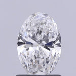 IGI 2.30 Carat Pear Lab Grown Diamond 人工培育鑽石 實驗室人造鑽石