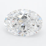 IGI 2.00 Carat Oval Lab Grown Diamond 人工培育鑽石 實驗室人造鑽石