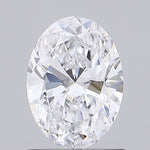IGI 0.90 Carat Oval Lab Grown Diamond 人工培育鑽石 實驗室人造鑽石