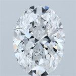 IGI 2.09 Carat Oval Lab Grown Diamond 人工培育鑽石 實驗室人造鑽石