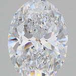 IGI 2.55 Carat Oval Lab Grown Diamond 人工培育鑽石 實驗室人造鑽石