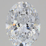 IGI 2.01 Carat Oval Lab Grown Diamond 人工培育鑽石 實驗室人造鑽石