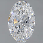 IGI 1.51 Carat Oval Lab Grown Diamond 人工培育鑽石 實驗室人造鑽石