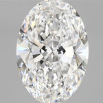 IGI 2.71 Carat Oval Lab Grown Diamond 人工培育鑽石 實驗室人造鑽石