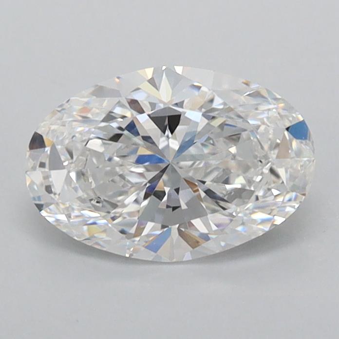 IGI 0.94 Carat Oval Lab Grown Diamond 人工培育鑽石 實驗室人造鑽石