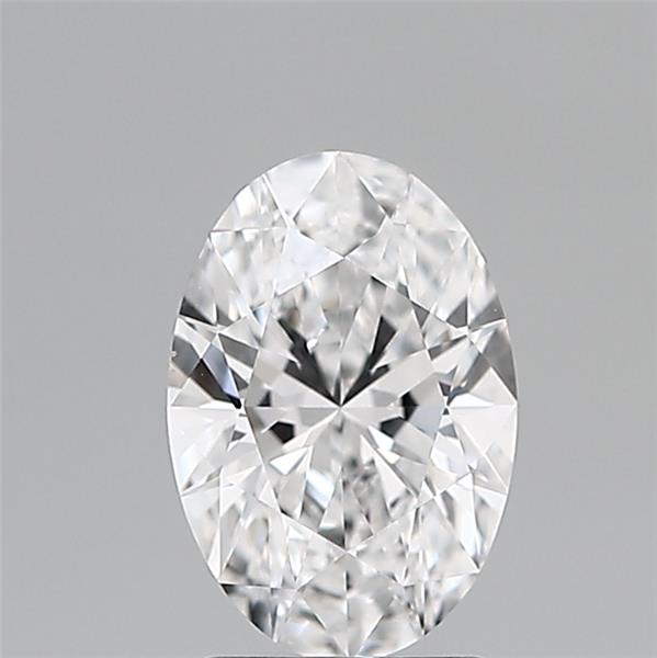 IGI 1.65 Carat Oval Lab Grown Diamond 人工培育鑽石 實驗室人造鑽石