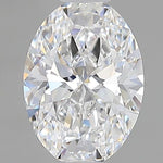 IGI 1.25 Carat Oval Lab Grown Diamond 人工培育鑽石 實驗室人造鑽石