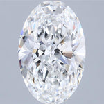 IGI 1.50 Carat Oval Lab Grown Diamond 人工培育鑽石 實驗室人造鑽石