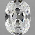 IGI 2.55 Carat Oval Lab Grown Diamond 人工培育鑽石 實驗室人造鑽石