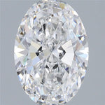 IGI 2.50 Carat Oval Lab Grown Diamond 人工培育鑽石 實驗室人造鑽石