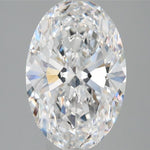 IGI 2.67 Carat Oval Lab Grown Diamond 人工培育鑽石 實驗室人造鑽石