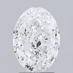 IGI 2.52 Carat Oval Lab Grown Diamond 人工培育鑽石 實驗室人造鑽石