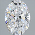 IGI 3.50 Carat Oval Lab Grown Diamond 人工培育鑽石 實驗室人造鑽石