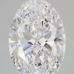 IGI 2.59 Carat Oval Lab Grown Diamond 人工培育鑽石 實驗室人造鑽石