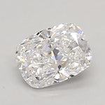 IGI 0.61 Carat Cushion Lab Grown Diamond