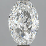IGI 2.26 Carat Oval Lab Grown Diamond 人工培育鑽石 實驗室人造鑽石