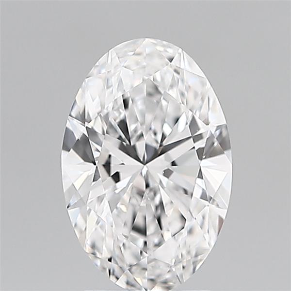 IGI 2.00 Carat Oval Lab Grown Diamond 人工培育鑽石 實驗室人造鑽石