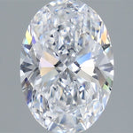 IGI 2.10 Carat Oval Lab Grown Diamond 人工培育鑽石 實驗室人造鑽石