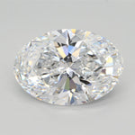IGI 5.06 Carat Oval Lab Grown Diamond 人工培育鑽石 實驗室人造鑽石