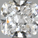 IGI 2.01 Carat Cushion Lab Grown Diamond 人工培育鑽石 實驗室人造鑽石