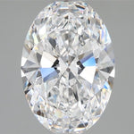 IGI 1.84 Carat Oval Lab Grown Diamond 人工培育鑽石 實驗室人造鑽石
