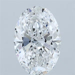 IGI 2.54 Carat Oval Lab Grown Diamond 人工培育鑽石 實驗室人造鑽石