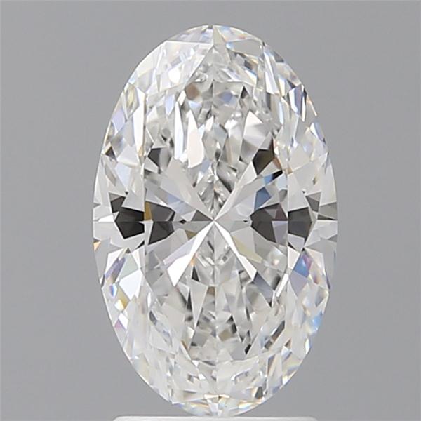 IGI 2.10 Carat Oval Lab Grown Diamond 人工培育鑽石 實驗室人造鑽石