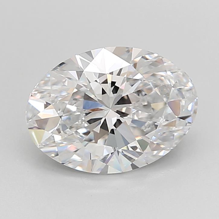 IGI 2.12 Carat Oval Lab Grown Diamond 人工培育鑽石 實驗室人造鑽石