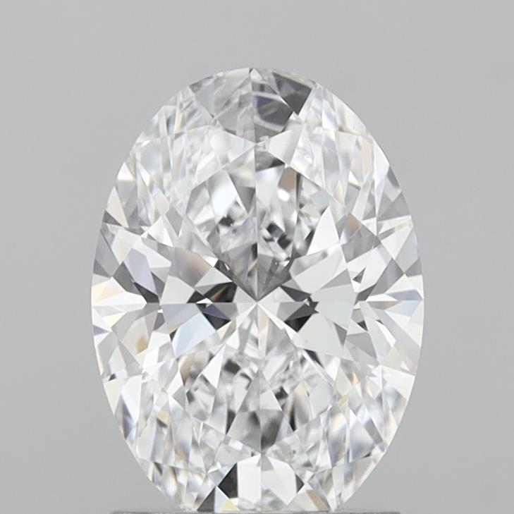 IGI 1.80 Carat Oval Lab Grown Diamond 人工培育鑽石 實驗室人造鑽石