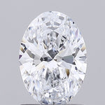 IGI 1.00 Carat Oval Lab Grown Diamond 人工培育鑽石 實驗室人造鑽石