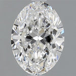 IGI 1.70 Carat Oval Lab Grown Diamond 人工培育鑽石 實驗室人造鑽石