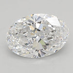 IGI 0.67 Carat Oval Lab Grown Diamond 人工培育鑽石 實驗室人造鑽石