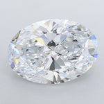 IGI 2.57 Carat Oval Lab Grown Diamond 人工培育鑽石 實驗室人造鑽石
