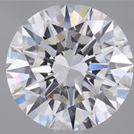 IGI 2.01 Carat Round Brilliant Lab Grown Diamond 人工培育鑽石 實驗室人造鑽石