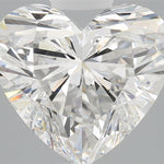 IGI 2.82 Carat Heart Lab Grown Diamond 人工培育鑽石 實驗室人造鑽石