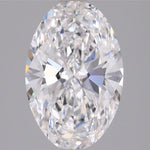 IGI 2.07 Carat Oval Lab Grown Diamond 人工培育鑽石 實驗室人造鑽石