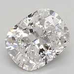 IGI 0.90 Carat Cushion Lab Grown Diamond 人工培育鑽石 實驗室人造鑽石
