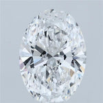 IGI 2.57 Carat Oval Lab Grown Diamond 人工培育鑽石 實驗室人造鑽石
