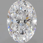 IGI 2.08 Carat Oval Lab Grown Diamond 人工培育鑽石 實驗室人造鑽石