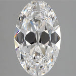 IGI 2.81 Carat Oval Lab Grown Diamond 人工培育鑽石 實驗室人造鑽石
