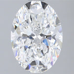 IGI 2.41 Carat Oval Lab Grown Diamond 人工培育鑽石 實驗室人造鑽石