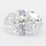 IGI 1.92 Carat Oval Lab Grown Diamond 人工培育鑽石 實驗室人造鑽石