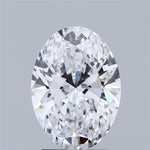 IGI 2.03 Carat Oval Lab Grown Diamond 人工培育鑽石 實驗室人造鑽石