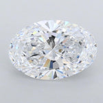 IGI 1.00 Carat Oval Lab Grown Diamond 人工培育鑽石 實驗室人造鑽石