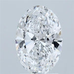 IGI 2.00 Carat Oval Lab Grown Diamond 人工培育鑽石 實驗室人造鑽石