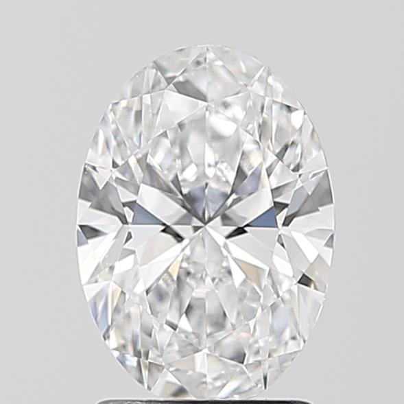 IGI 1.59 Carat Oval Lab Grown Diamond 人工培育鑽石 實驗室人造鑽石